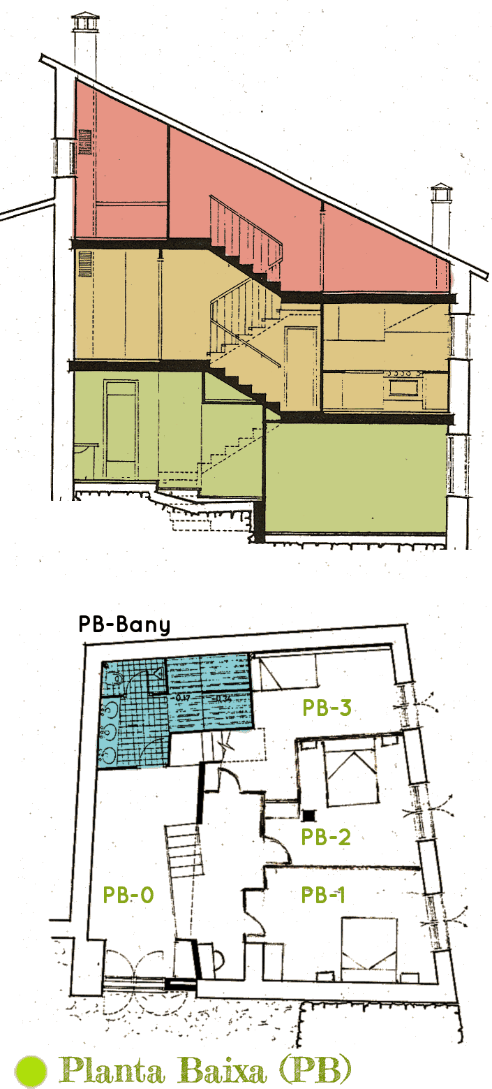 planols1